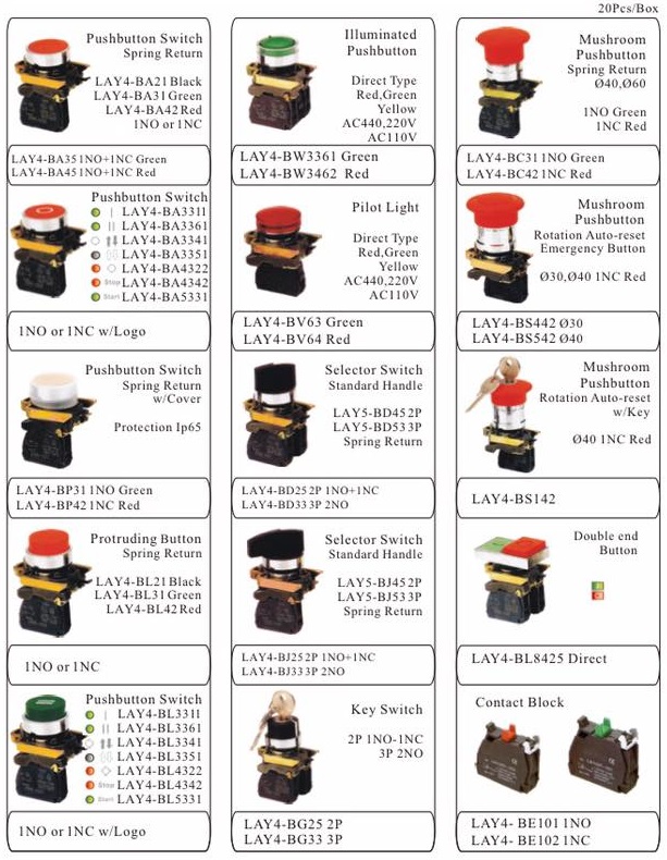 22mm LAY4 Metal Bezel Button