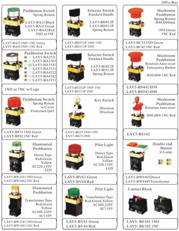 22mm LAY5 Metal Bezel Button