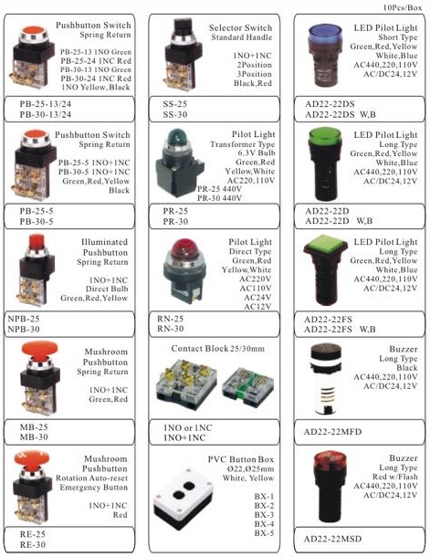25 30 mm Pushbutton, Led Pilot Light