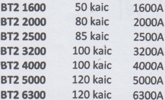 Breaker - BT2 Series