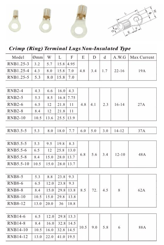Crimp Terminal Lug 1