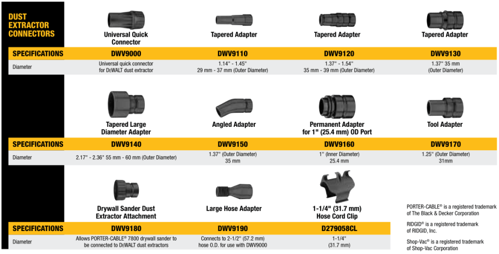 Dust Extractor Connectors