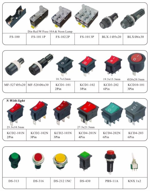 Fuse Box and Rock Switch