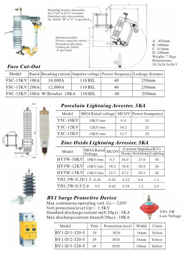 Fuse Cut-Out and Lightning Arrester