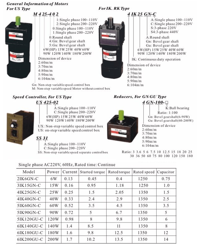 Induction Motor