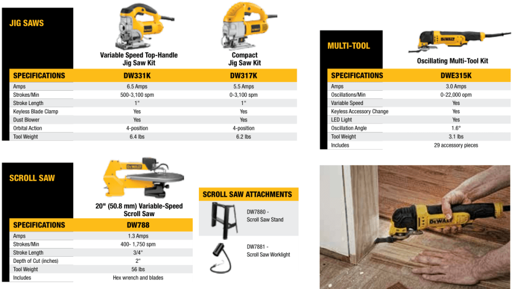 Jig Saws, Multi-Tool, Scroll Saw