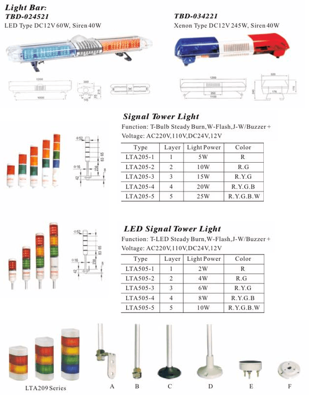 Light Bar and Signal Tower Light