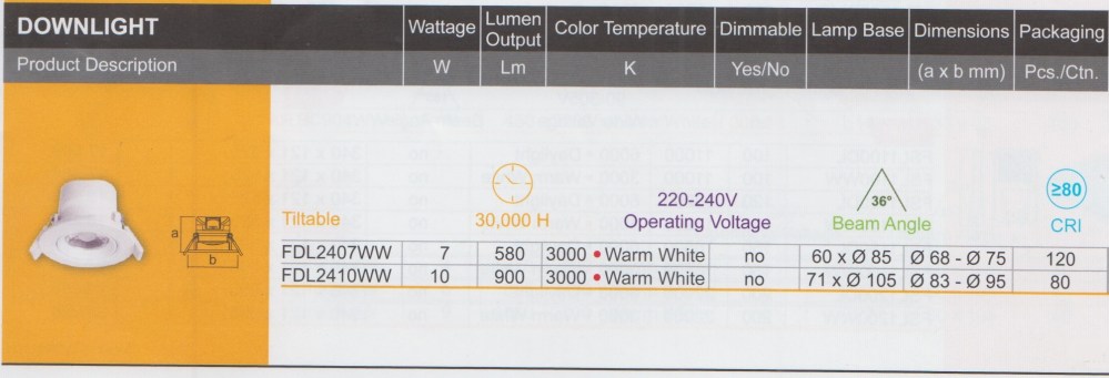 Lightings - Downlight