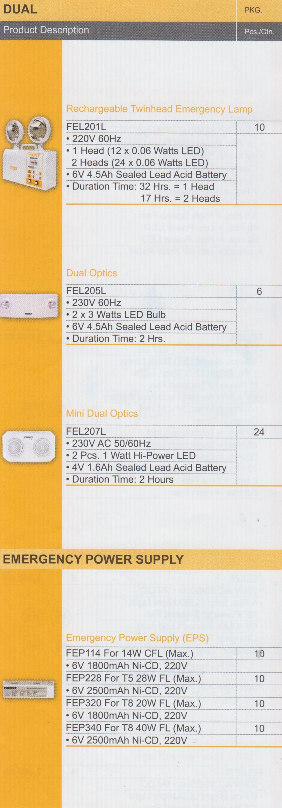 Lightings - Emergency Lamps