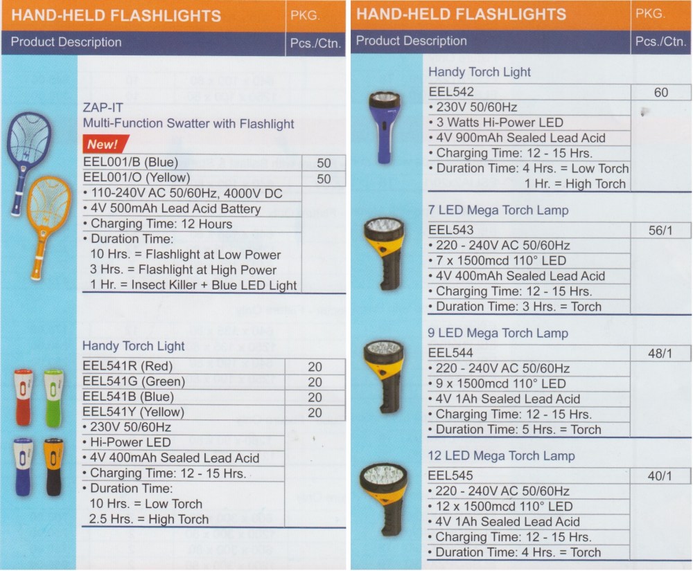 Lightings - HH Flashlights 2