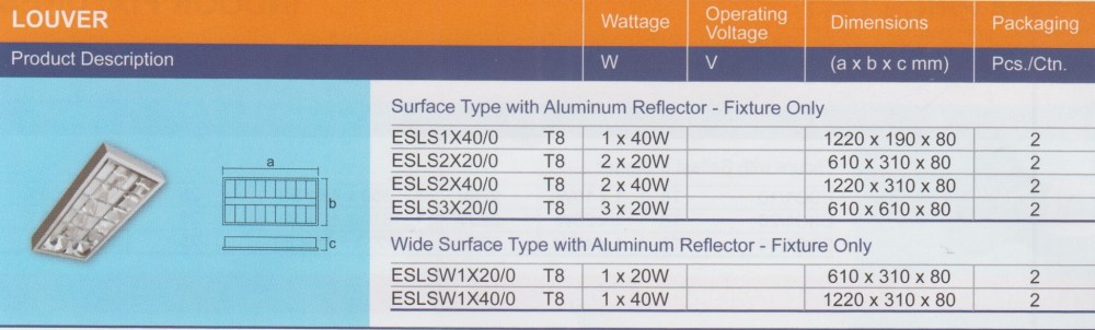 Lightings - Indoor Fixtures 1