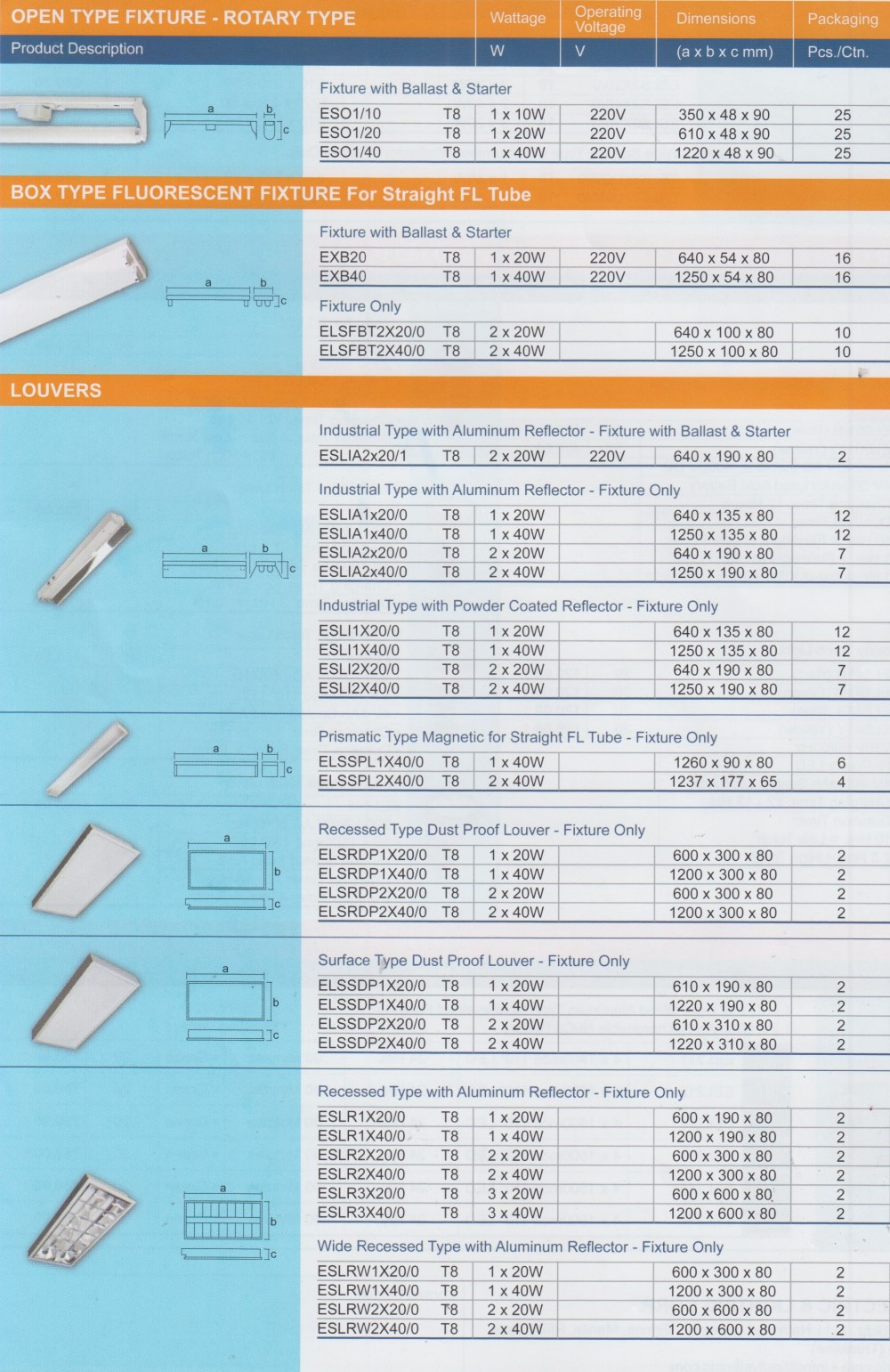 Lightings - Indoor Fixtures