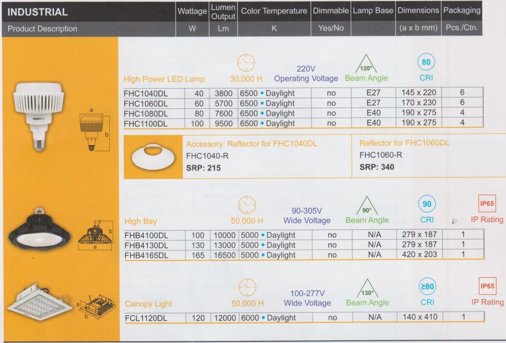 Lightings - Industrial