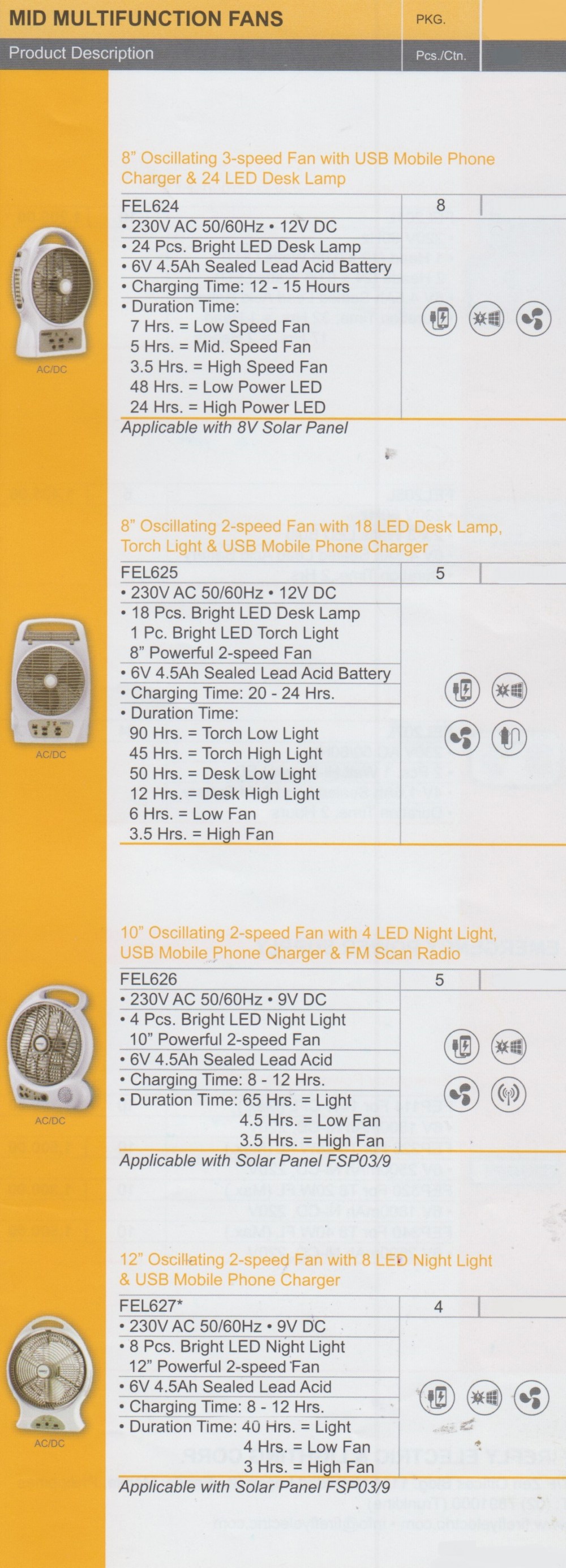 Lightings - Multi-Function Fans 2