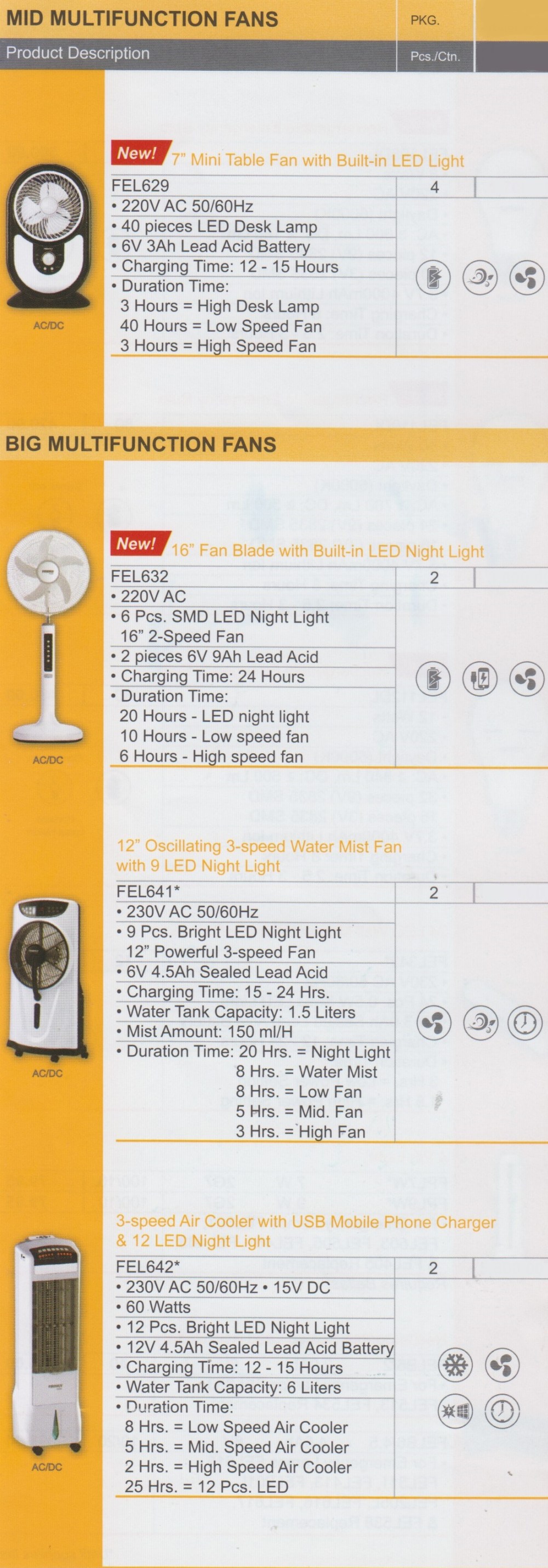 Lightings - Multi-Function Fans 3