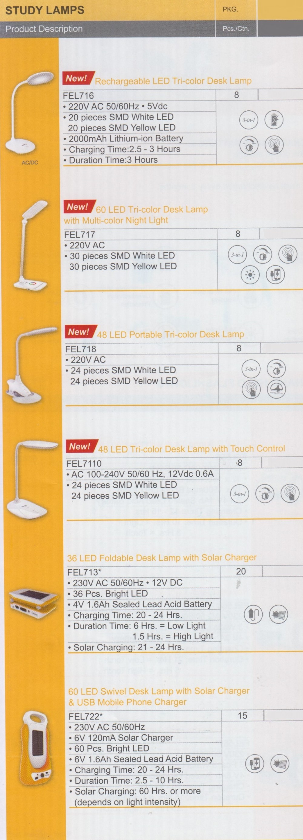 Lightings - Study Lamps