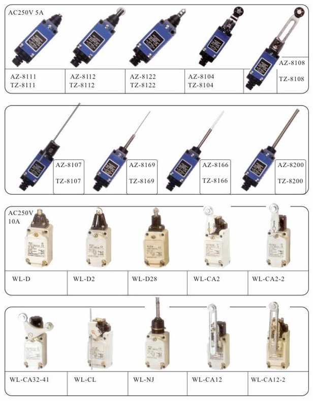 Limit Switch