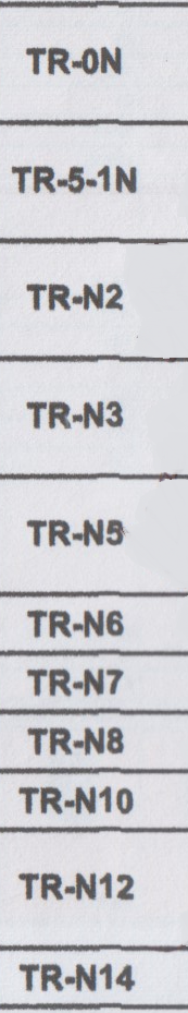 Magnetic Contactor 4