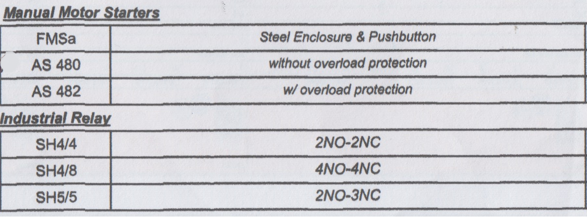 Magnetic Contactor 6