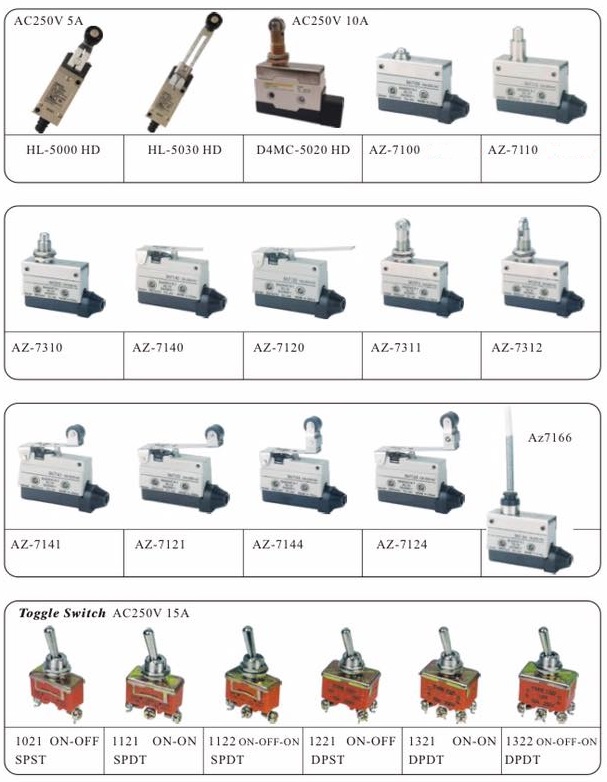 Micro Switch and Toggle Switch