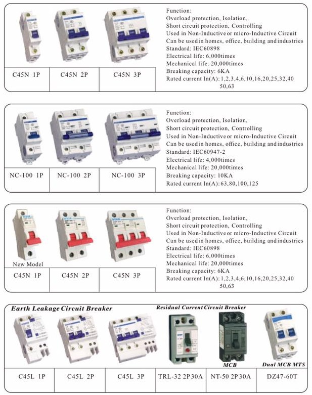 Mini Circuit Breaker