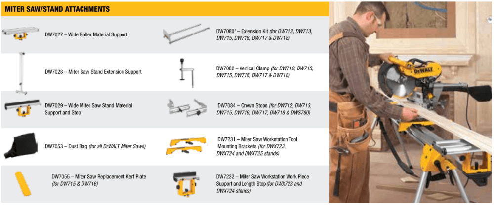 Miter Saw, Stand Attachments