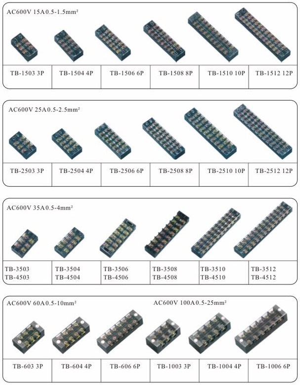 Molded Terminal Block