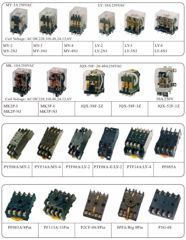 Power Relay and Socket