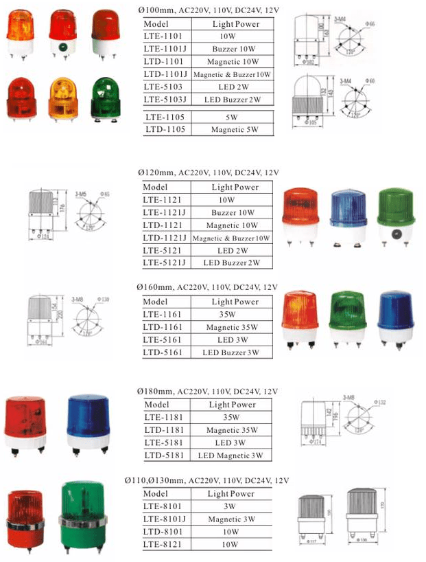 Rotary Warning Light 1