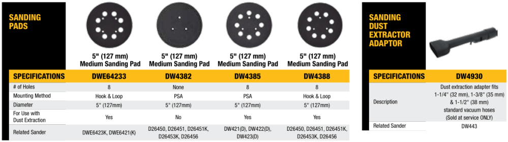 Sanding Pads