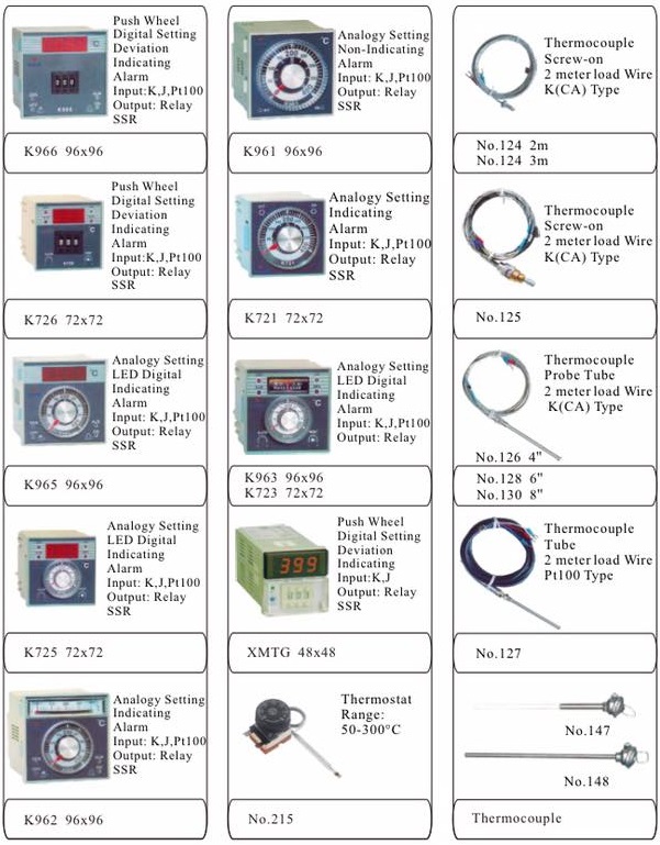 Temperature Controller and Thermocouple