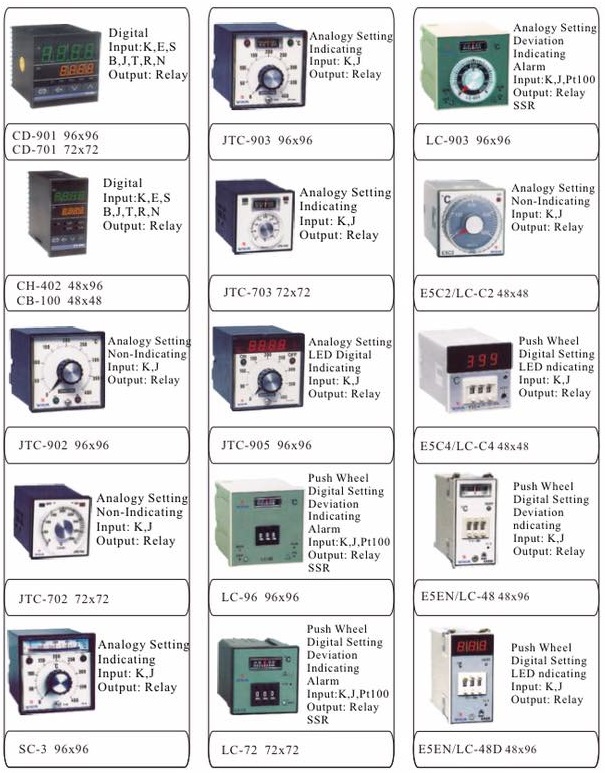 Temperature Controller