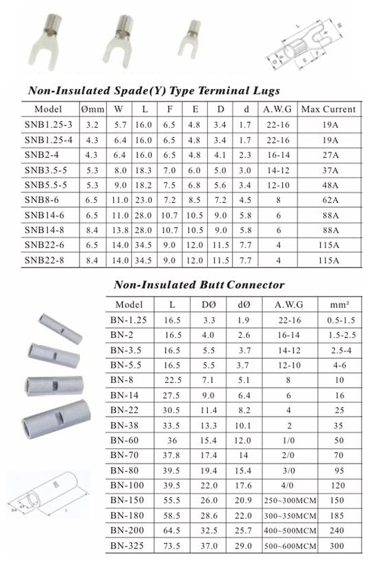 Terminal Lug and Butt Connector