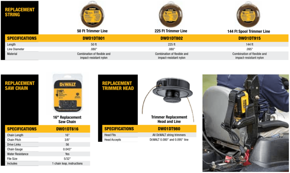Outdoor Power Equipment - Replacement String and Saw Chain